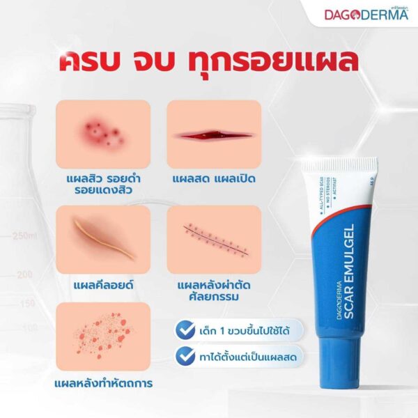 DAGODERMA Scar Emulgel ครีมลดรอยแผลเป็น ขนาด 15 g. (แพ็คคู่/ Pack of 2) - Image 6